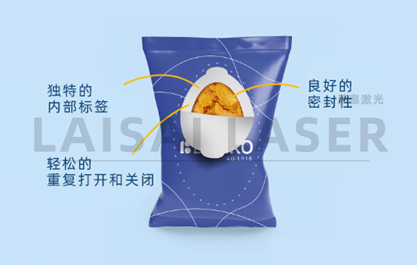 獨特的粘貼天窗包裝 產(chǎn)品內(nèi)部印刷的防偽促銷碼?可重復粘貼的包裝(圖2)