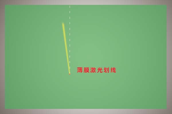 激光劃線和薄膜劃線(圖1) 激光劃線和薄膜劃線(圖1)