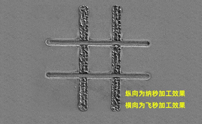 納秒、皮秒、飛秒激光切割機(jī)有什么區(qū)別