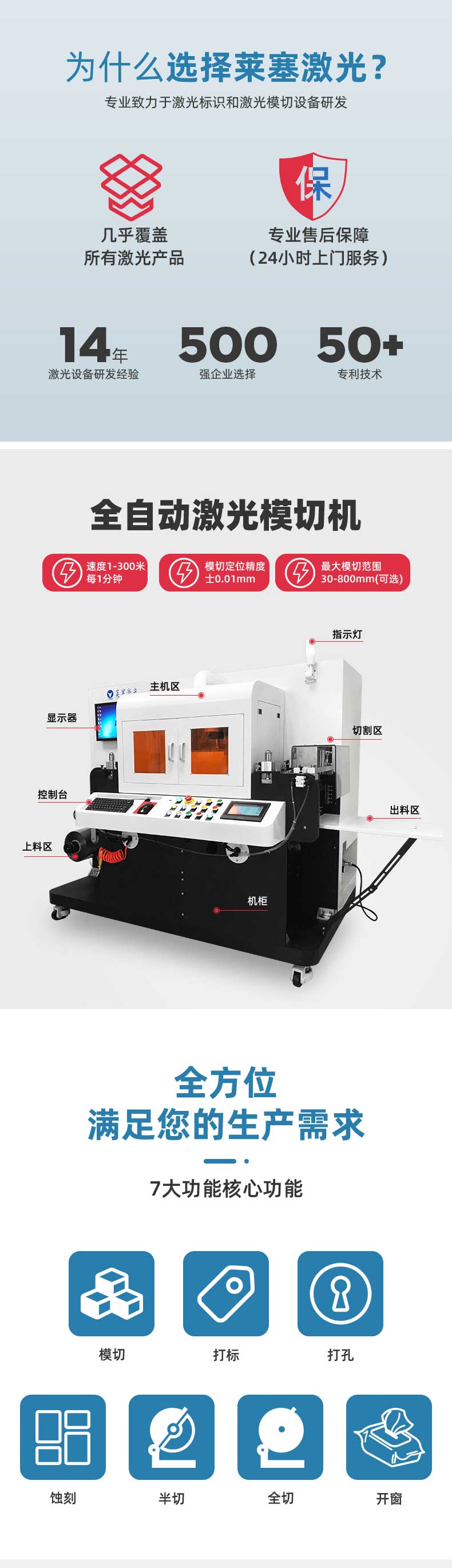 隔磁片激光切割機(圖1) 隔磁片激光切割機(圖1)