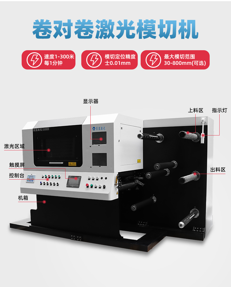 三頭砂帶激光分切機(圖1) 三頭砂帶激光分切機(圖1)